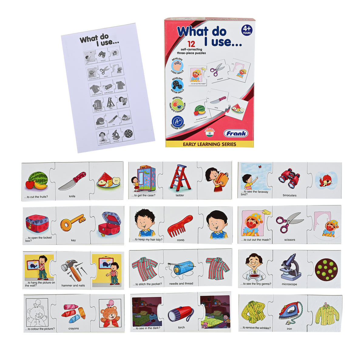 What Do I Use…..