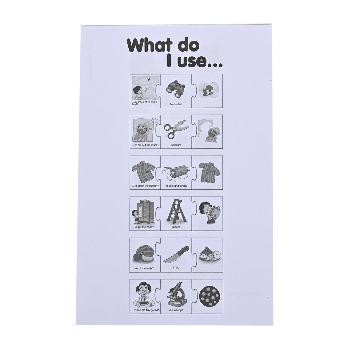 What Do I Use…..