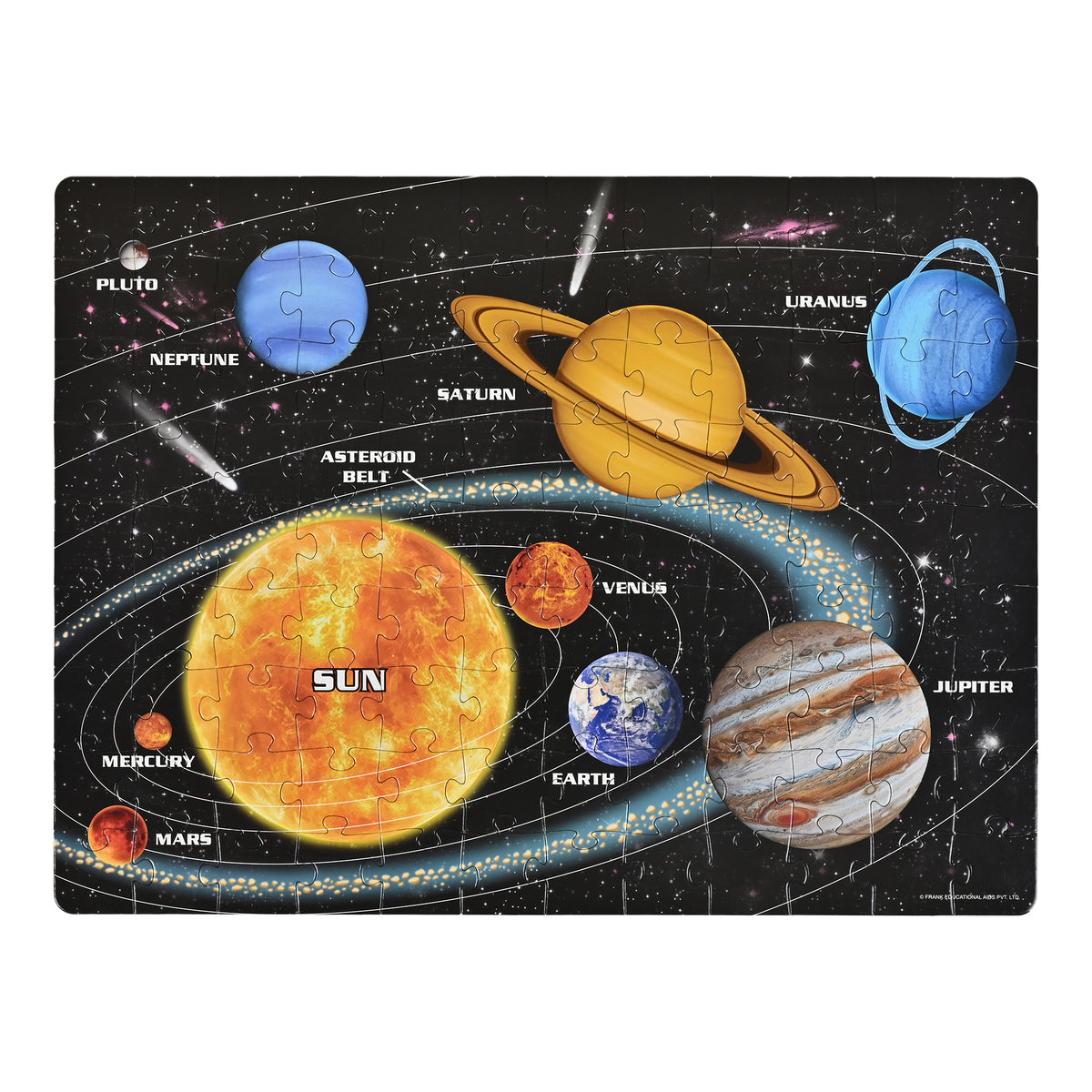 Solar System Puzzle